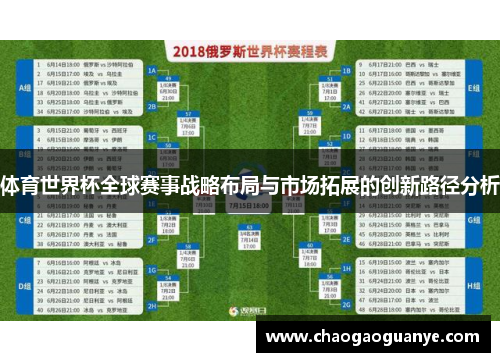 体育世界杯全球赛事战略布局与市场拓展的创新路径分析