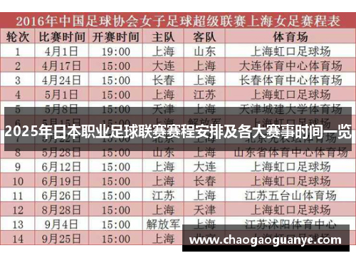 2025年日本职业足球联赛赛程安排及各大赛事时间一览