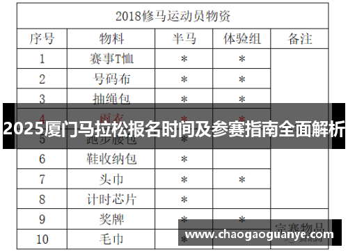 2025厦门马拉松报名时间及参赛指南全面解析