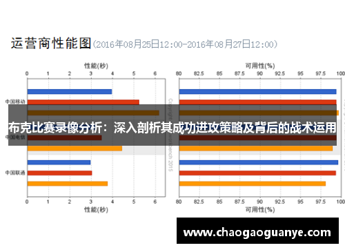 布克比赛录像分析：深入剖析其成功进攻策略及背后的战术运用